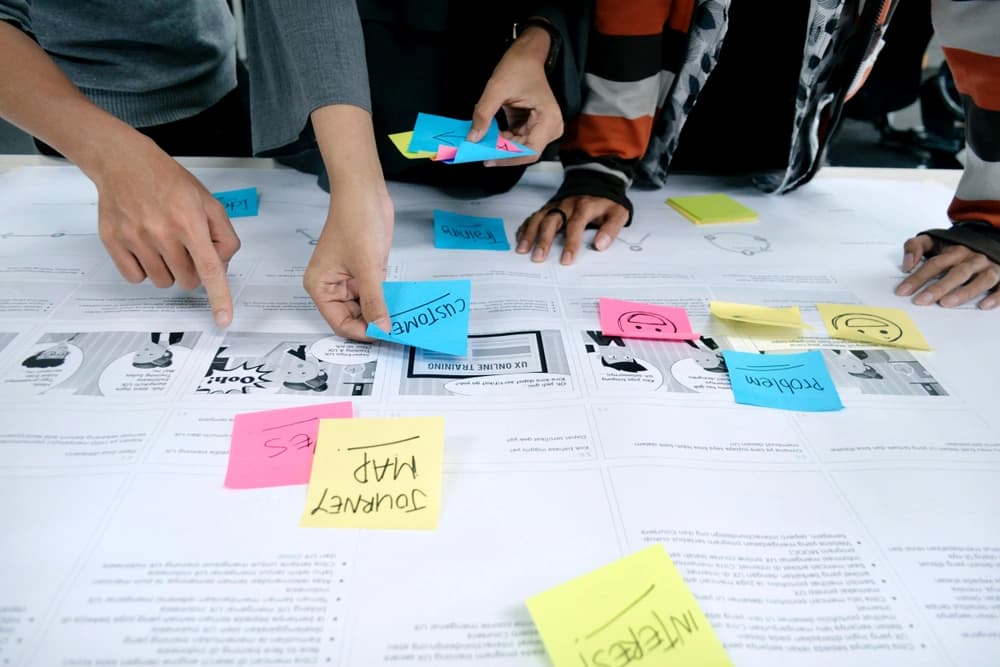 User-Centered Design: Putting Customers First in Product Development